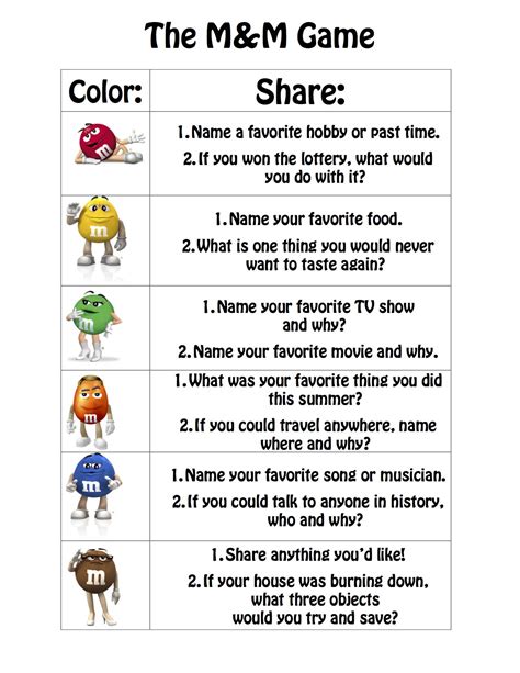 120 Icebreaker Questions and Games for Fun With Family or .